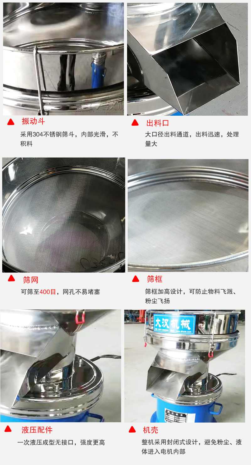 450過濾篩內(nèi)部結構展示